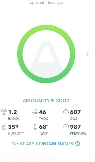 IAQ Monitor readings